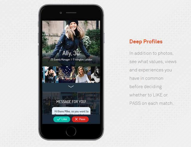AI賦能婚戀 人工智能在相親軟件開發(fā)中的應用與展望