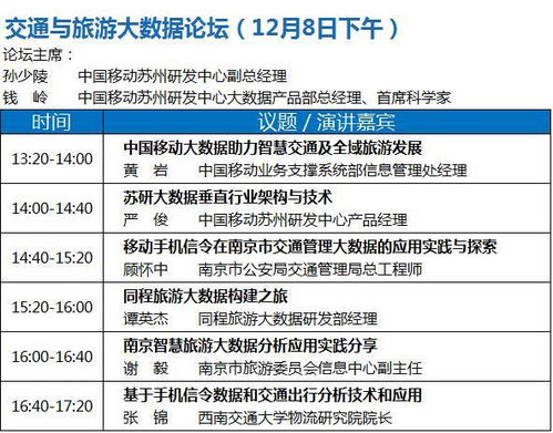 BDTC 2017 中國大數據技術大會 人工智能應用軟件開發(fā)日程與講師全揭秘