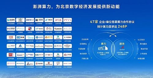 北京昇騰人工智能計(jì)算中心點(diǎn)亮 構(gòu)筑100P算力基石，賦能人工智能應(yīng)用軟件開(kāi)發(fā)新紀(jì)元